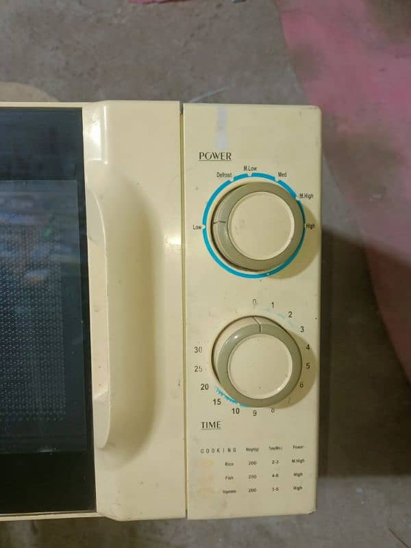 Microwave oven 0