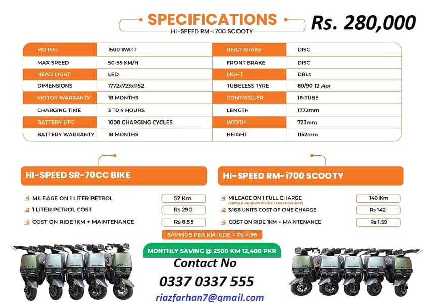 Electric Scooty 0337 0337 555 RM-i300 -1000 Watt 9