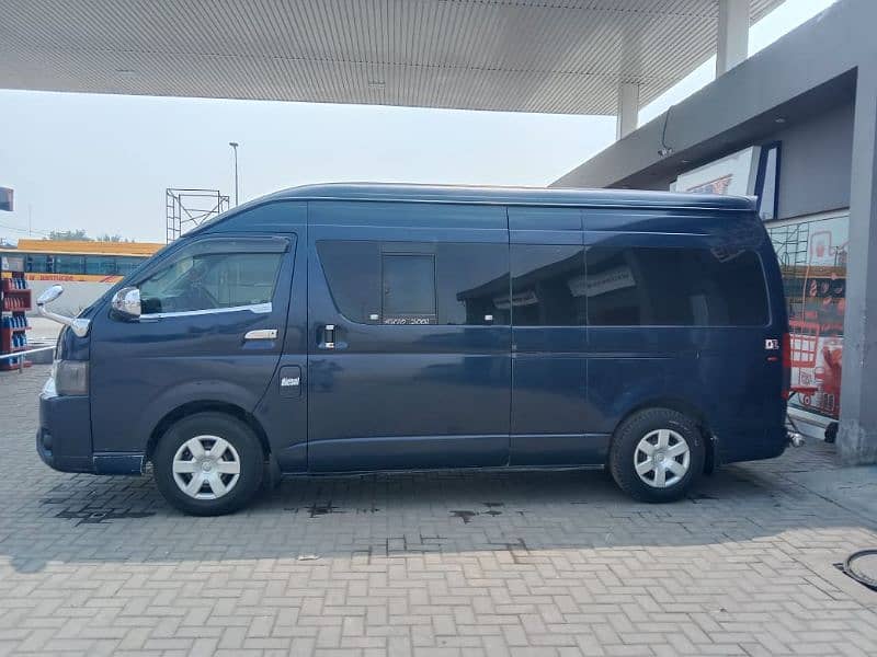 Rant A Toyota hiace 0