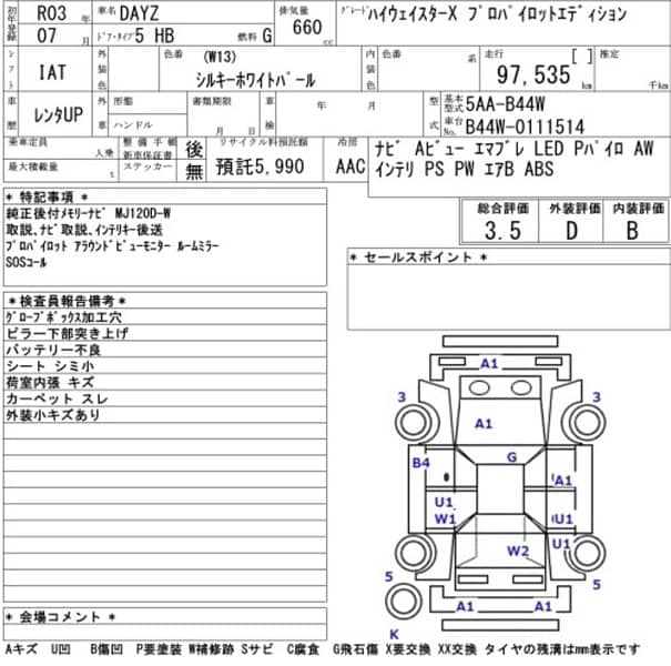 Nissan Dayz Highway Star 2021 4