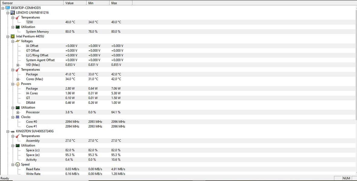 Lenovo Ideapad flex 4-1470 | 6th gen 2C/4T | 240gb ssd 15