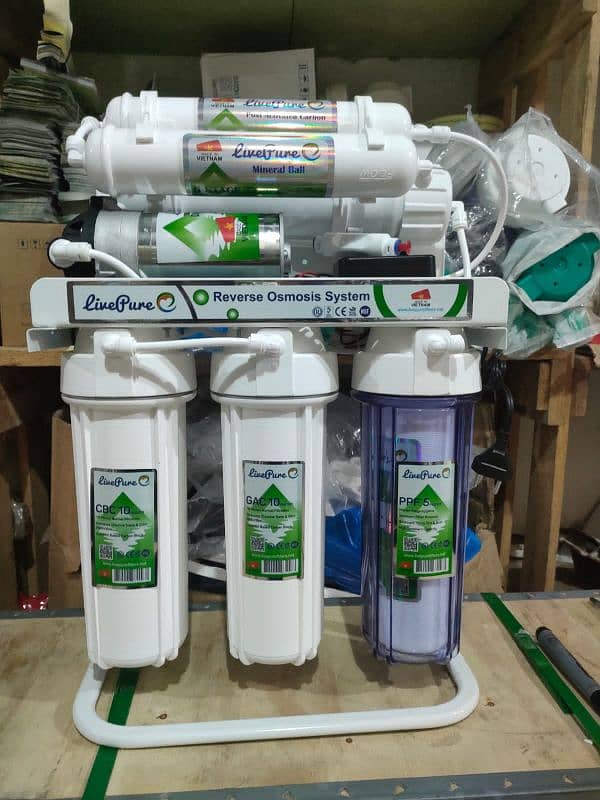 Reverse Osmosis water filter Taiwan 2