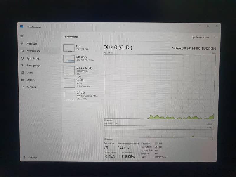 HP OMEN 16 RTX 4060 (140 watt) I5 13500hx 7