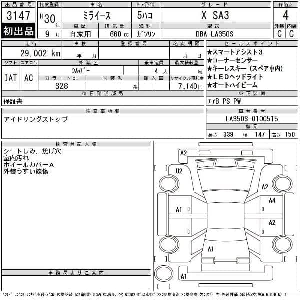 Daihatsu Mira 2018 4