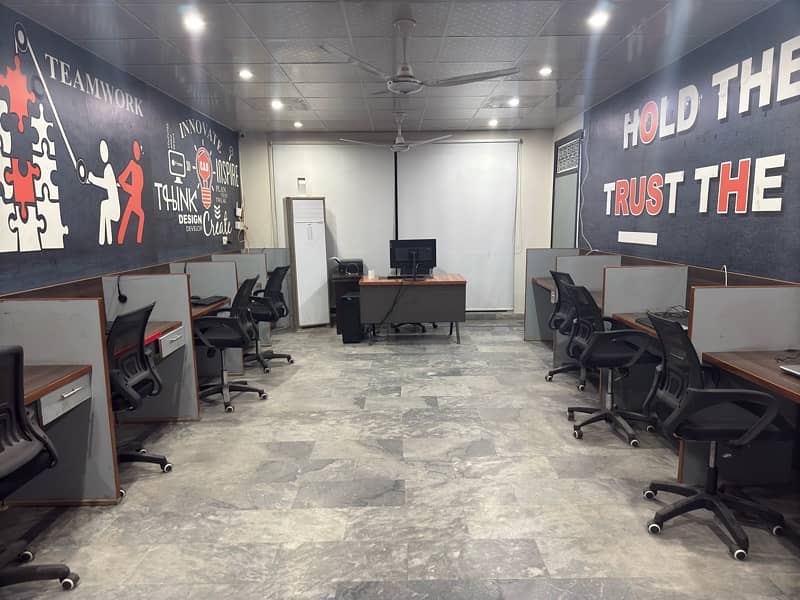 Co working | Private Office & Coworking Space | in Allama Iqbal Town 5