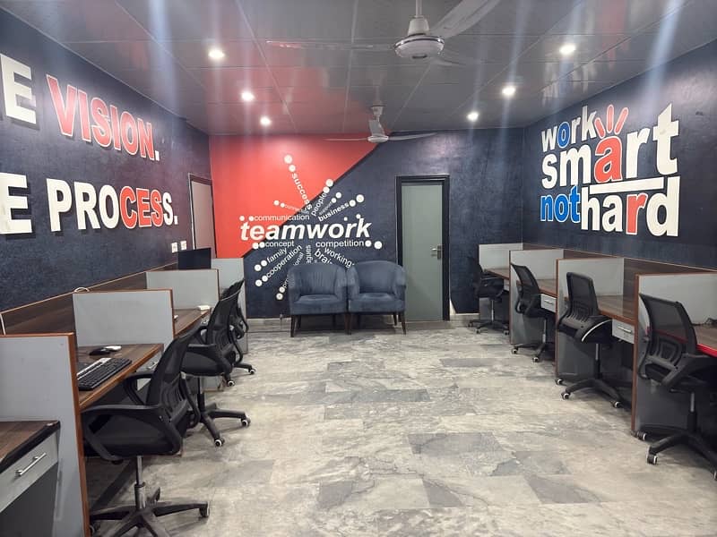 Co working | Private Office & Coworking Space | in Allama Iqbal Town 7