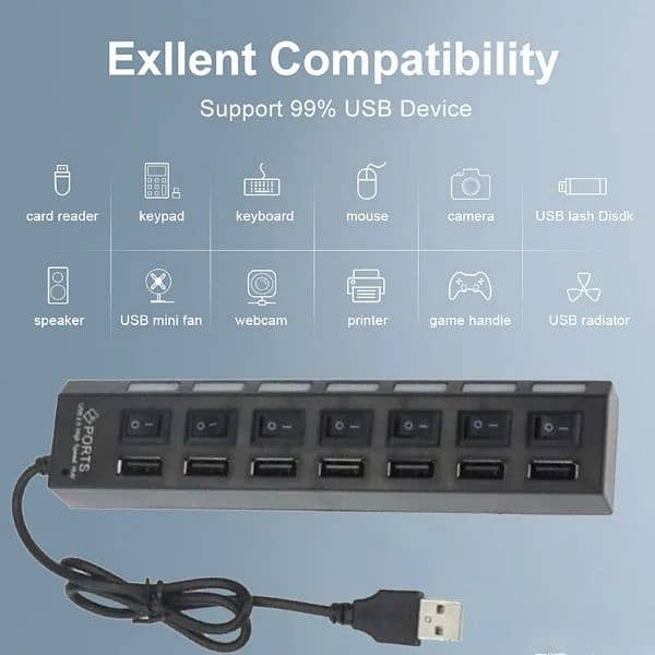 USB port device 1 in 7 USB fast charging all devices 16