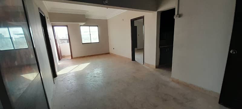 Flat For Sale Faisal Town Near Malir Halt 4th Floor 8