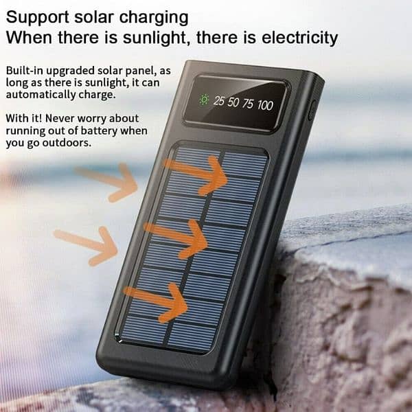 10,000 mAh Power bank With 4-Cables Solar+Electricity Charging Support 2