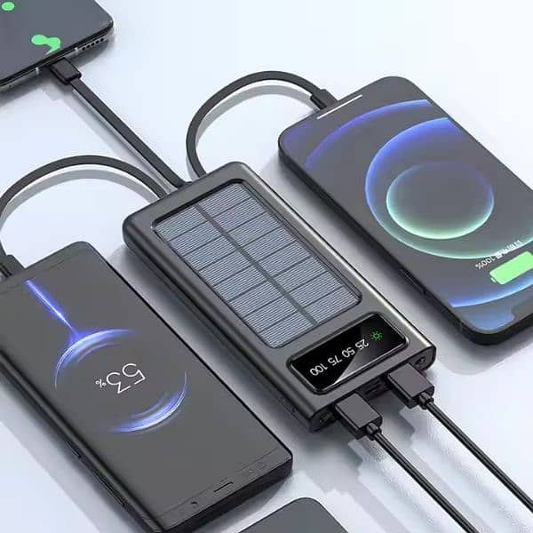 10,000 mAh Power bank With 4-Cables Solar+Electricity Charging Support 3