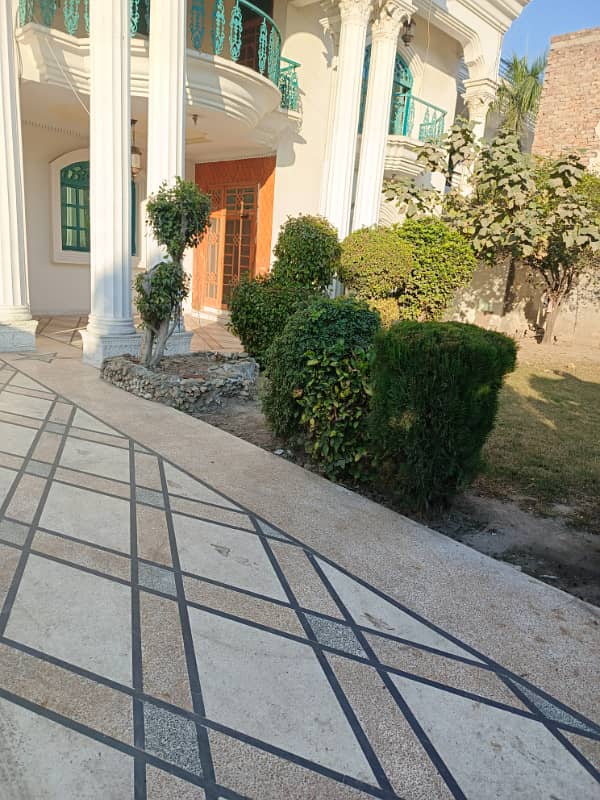 IQBAL TOWN : 2 KANAL OFFICE SPACE FOR RENT 1