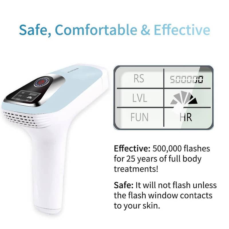 VEME IPL Hair Removal Device for Women with 499,050 Flashes 1