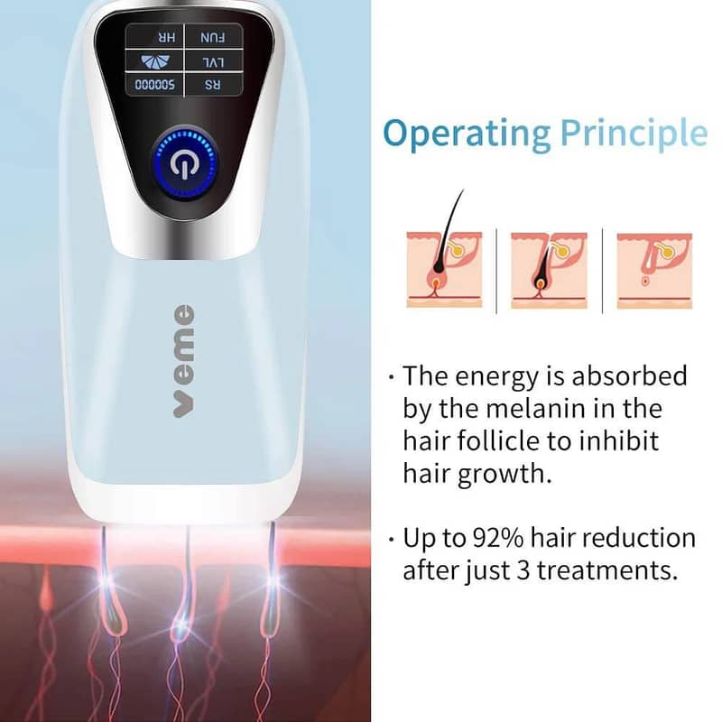 VEME IPL Hair Removal Device for Women with 499,050 Flashes 3