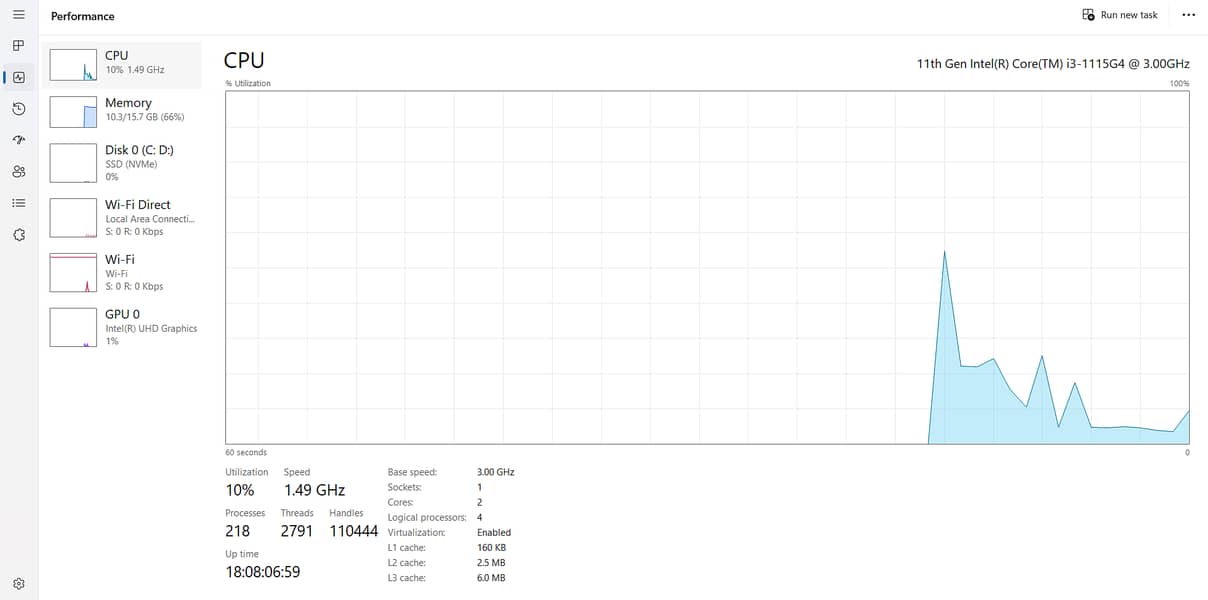 DELL 11th Gen Intel(R) Core(TM) i3-1115G4 1