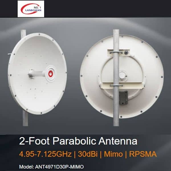 Mimosa c5c pair with 30dbi dish Lanbowan dish 4