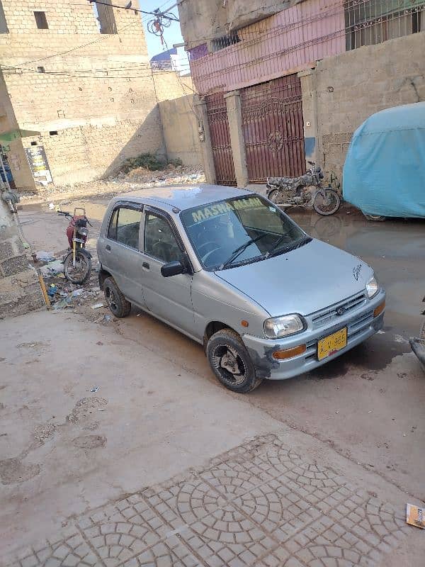 Daihatsu Cuore 2006 0