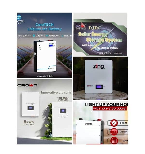 itel Hybrid inverters ip65 /ip66 6