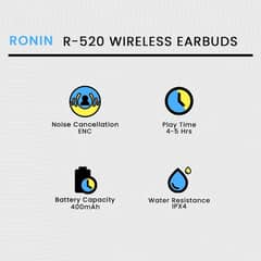 Ronin R(520)