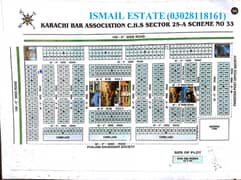 240 Sq. Yards Residential Plot Available in Karachi Bar Association C. H. S, Sector 25-A, Scheme 33