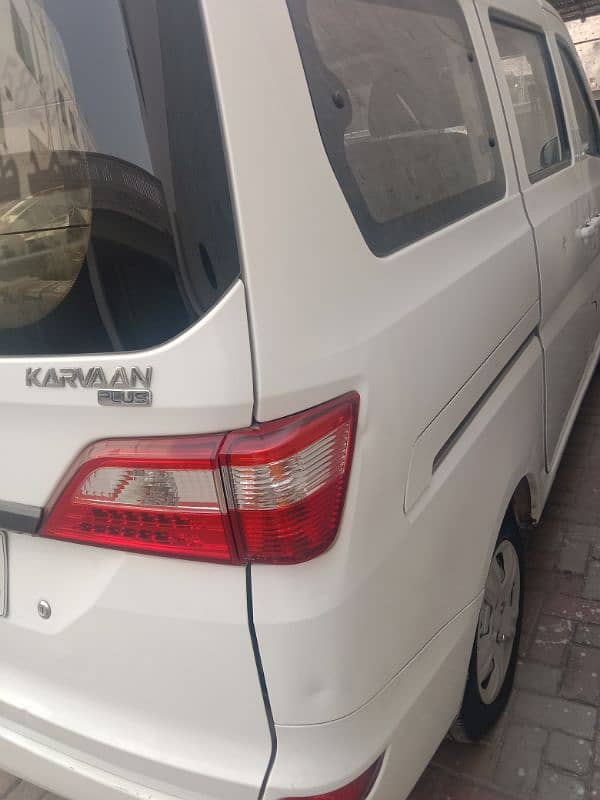 Changan Karvaan Plus 2021 1