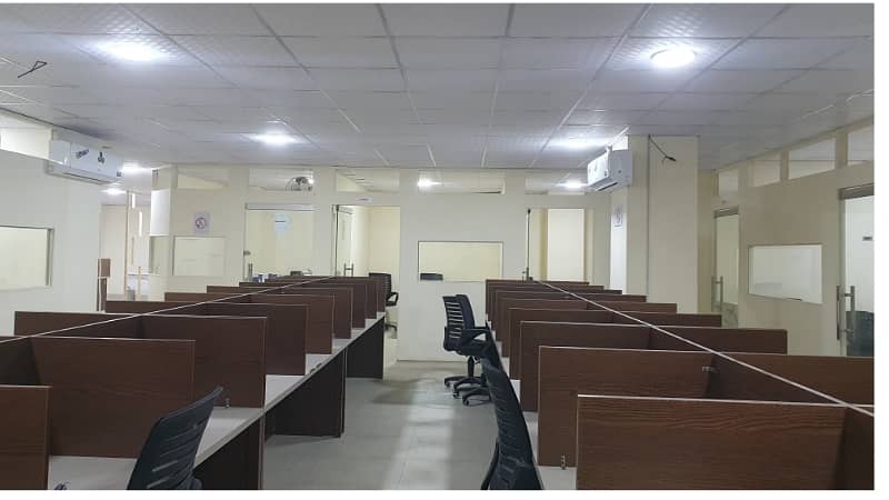 Fully Furnished Office Area 4200 Square Feet Corporate Office Available For Rent In Gulberg 3 Lahore 0