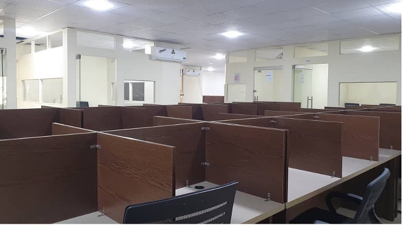 Fully Furnished Office Area 4200 Square Feet Corporate Office Available For Rent In Gulberg 3 Lahore 1