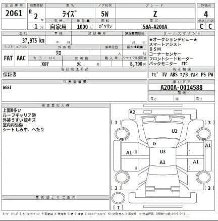 Toyota Raize 2020 11