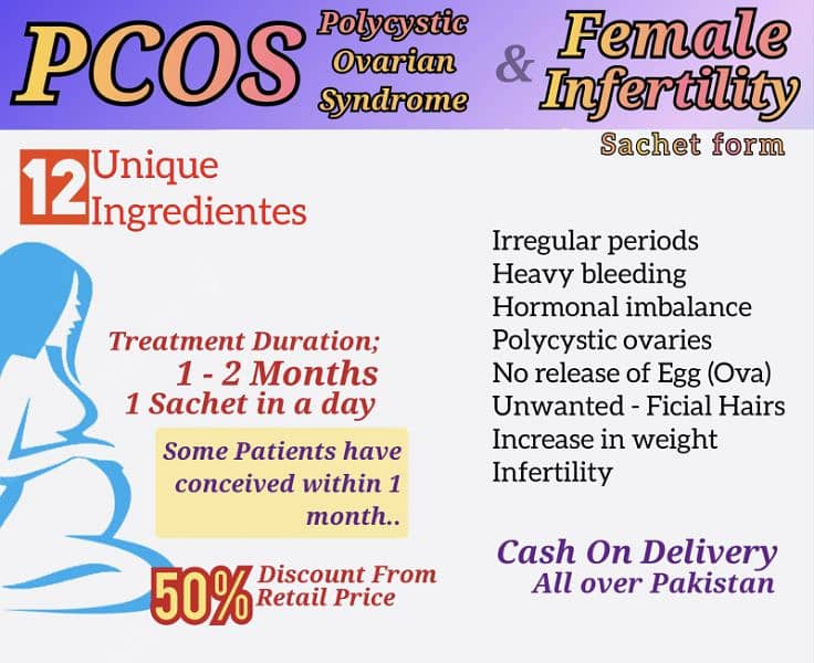 PCOS, Outatanding & Unique Formulation 0