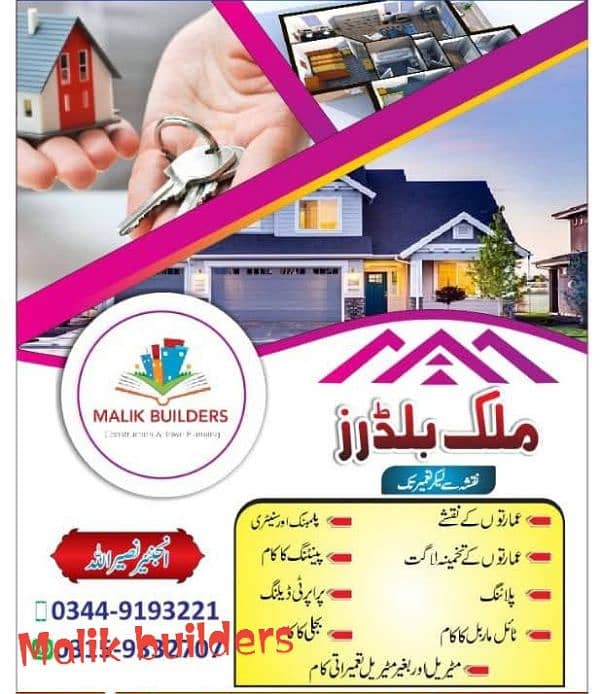 Malik builders Mardan 0