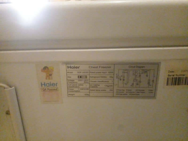 haier 2