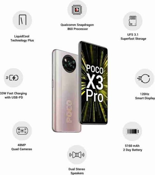 POCO X3 PRO 0