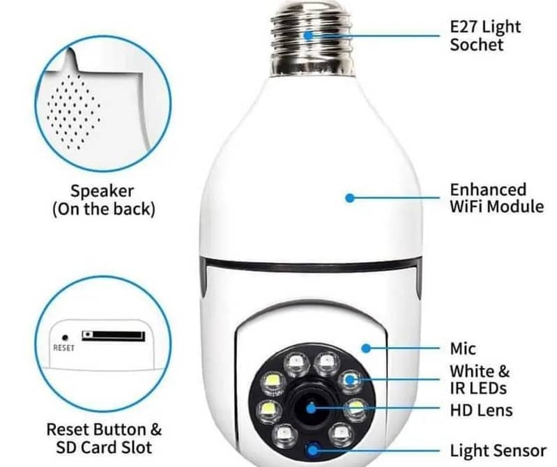 CCTV WiFi Smart Camera Durable & Reliable 3