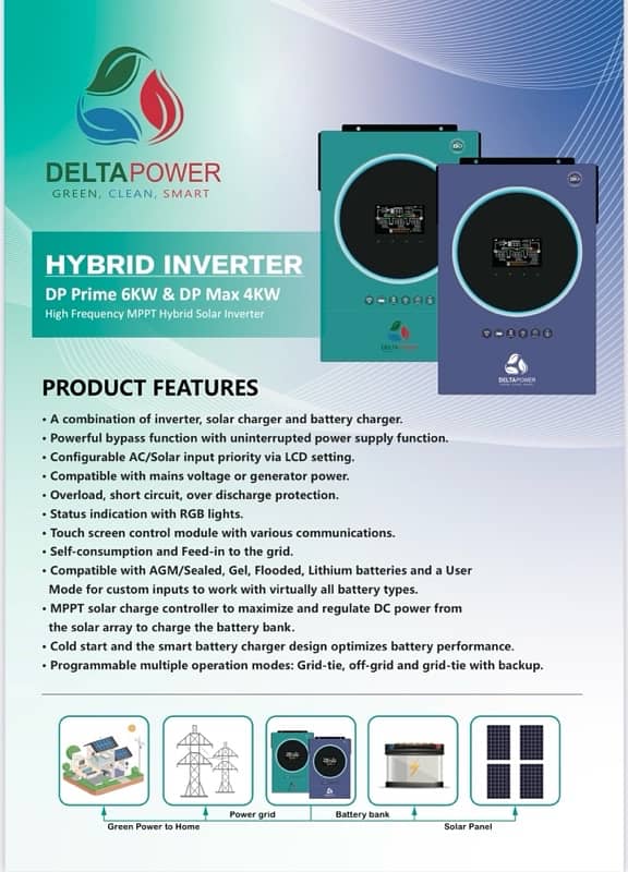 Delta Power 6kw 1