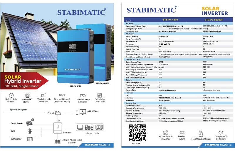 Solar Inverter Stabimatic UK Brand 1.5KW to 6.2kw 1