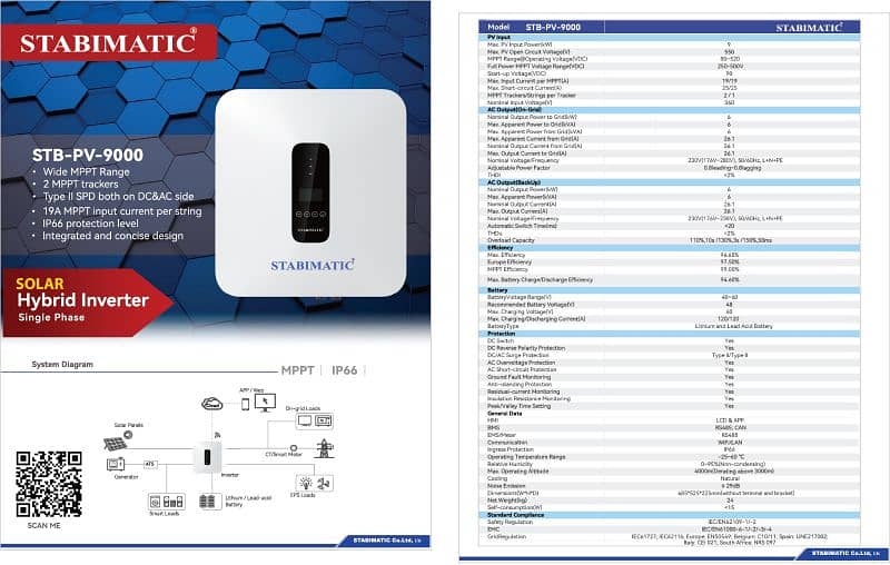 Solar Inverter Stabimatic UK Brand 1.5KW to 6.2kw 2