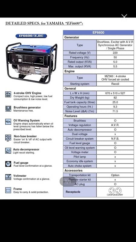 Yamaha 5.5kv portable generator 4