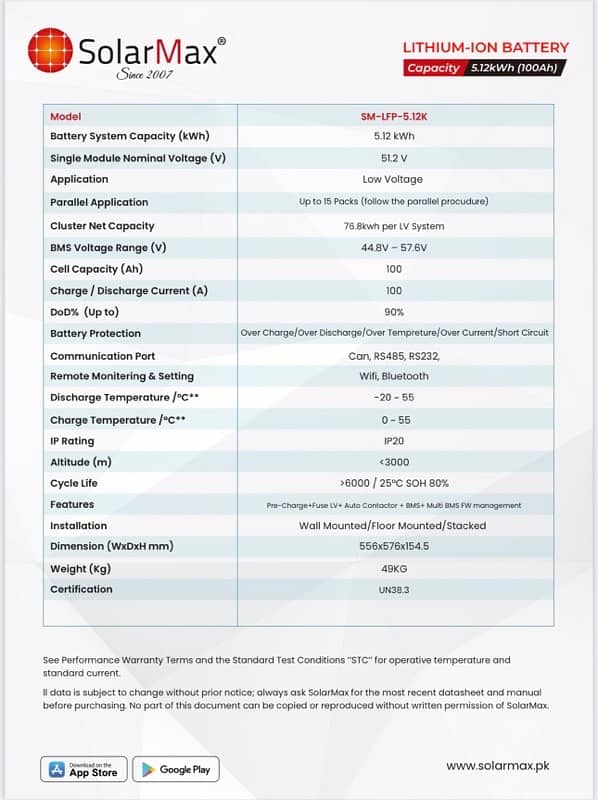 Solarmax Lithium ion Phosphate 2