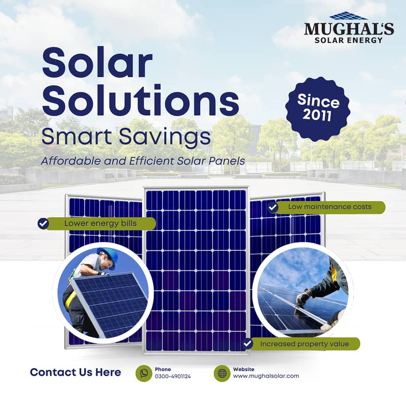 LOWEST PRICE SOLAR PANELS 0