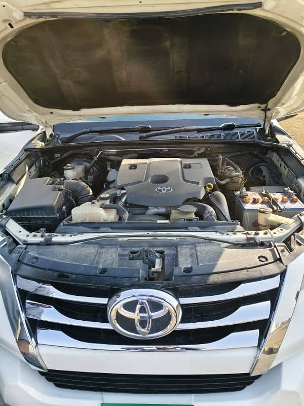 Toyota Fortuner Sigma 2021 1