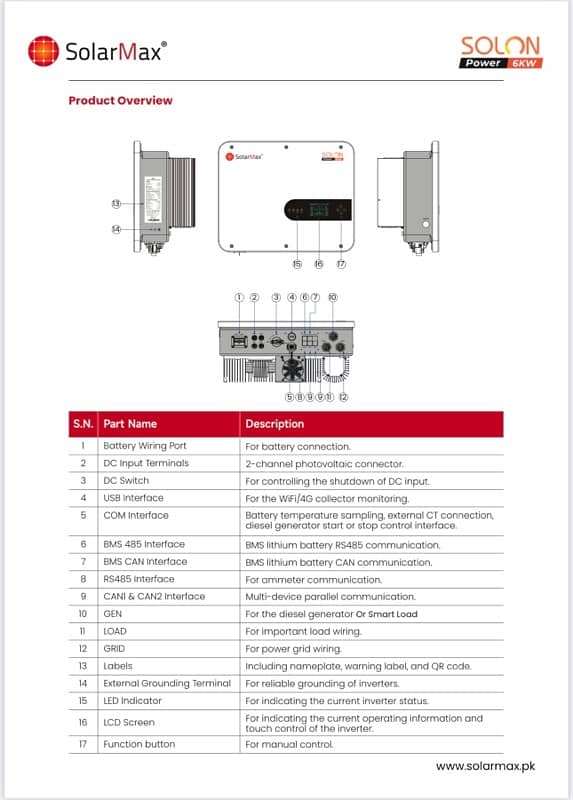 Solarmax Solon 6kw IP65 2