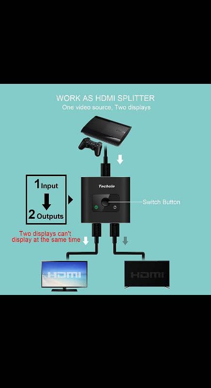 HDMI Switch Splitter Adaptr Techole Bi-Direction Switch Distributor 4K 1