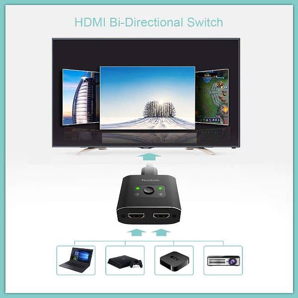 HDMI Switch Splitter Adaptr Techole Bi-Direction Switch Distributor 4K 5