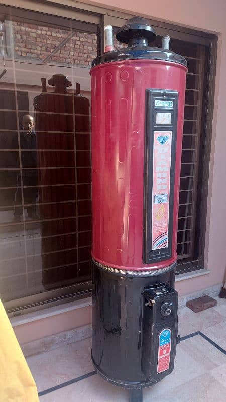 Gas Geyser 36 gallon 4