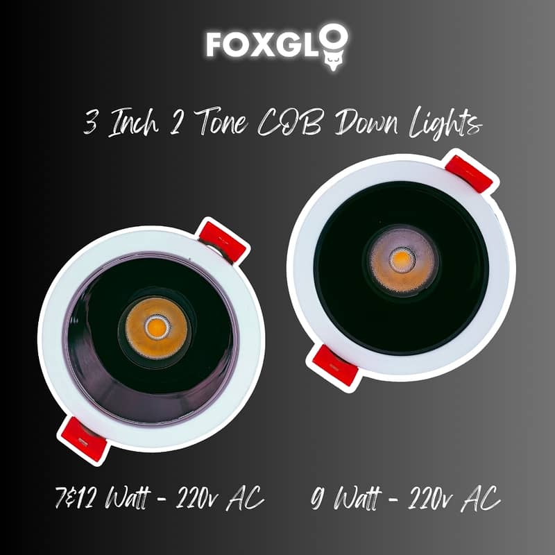 LED 2x2 Panel Light 8