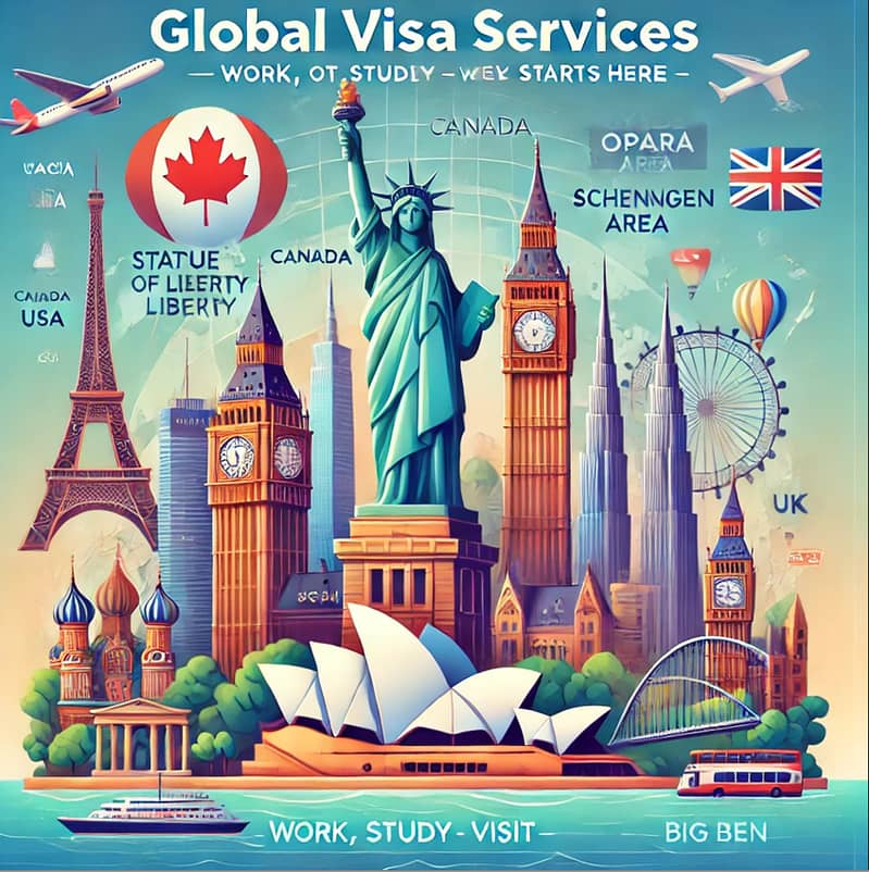 Canada visit work / USA visit work / Australia Visa / UK Vsit Work 0