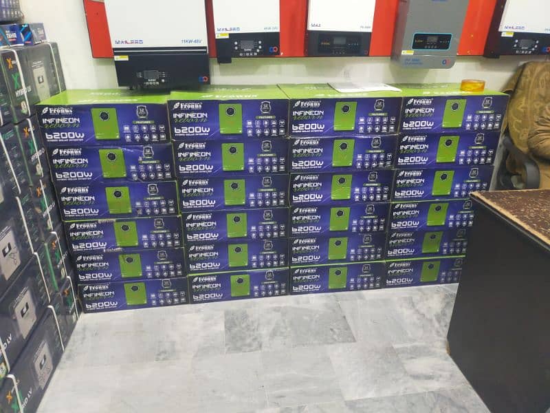 zahid electric store peshawar 2