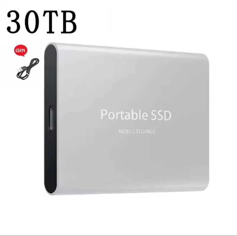 4TB Portable SSD Available For Sale Different Variant 4