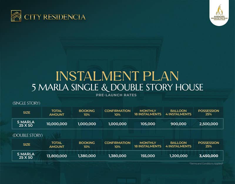 Double Story Home on Instalments in New City Phase 2!! 1