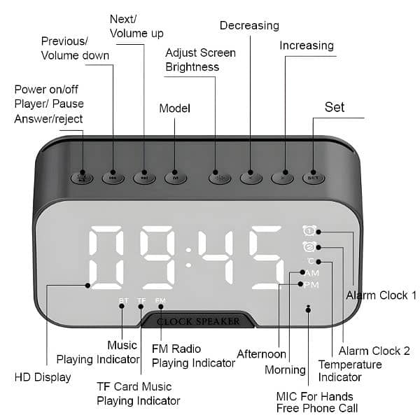 Q5 Speaker ( Bluetooth Speaker) 2