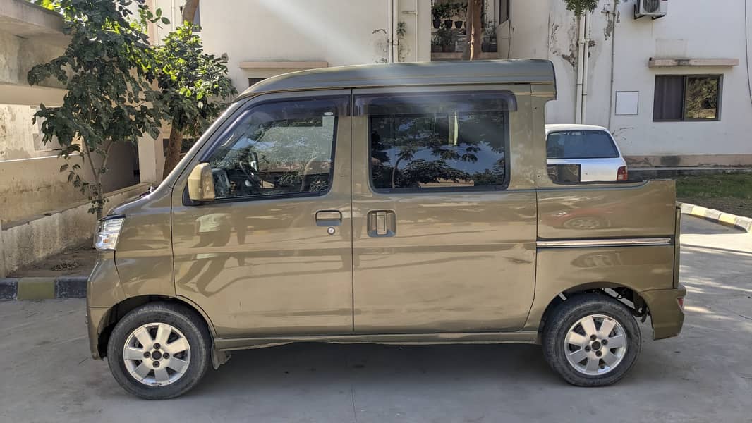 Daihatsu Hijet 2018 2